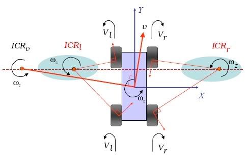 ICRs.jpg