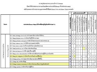  - ControlObjectiveCobiT41_3