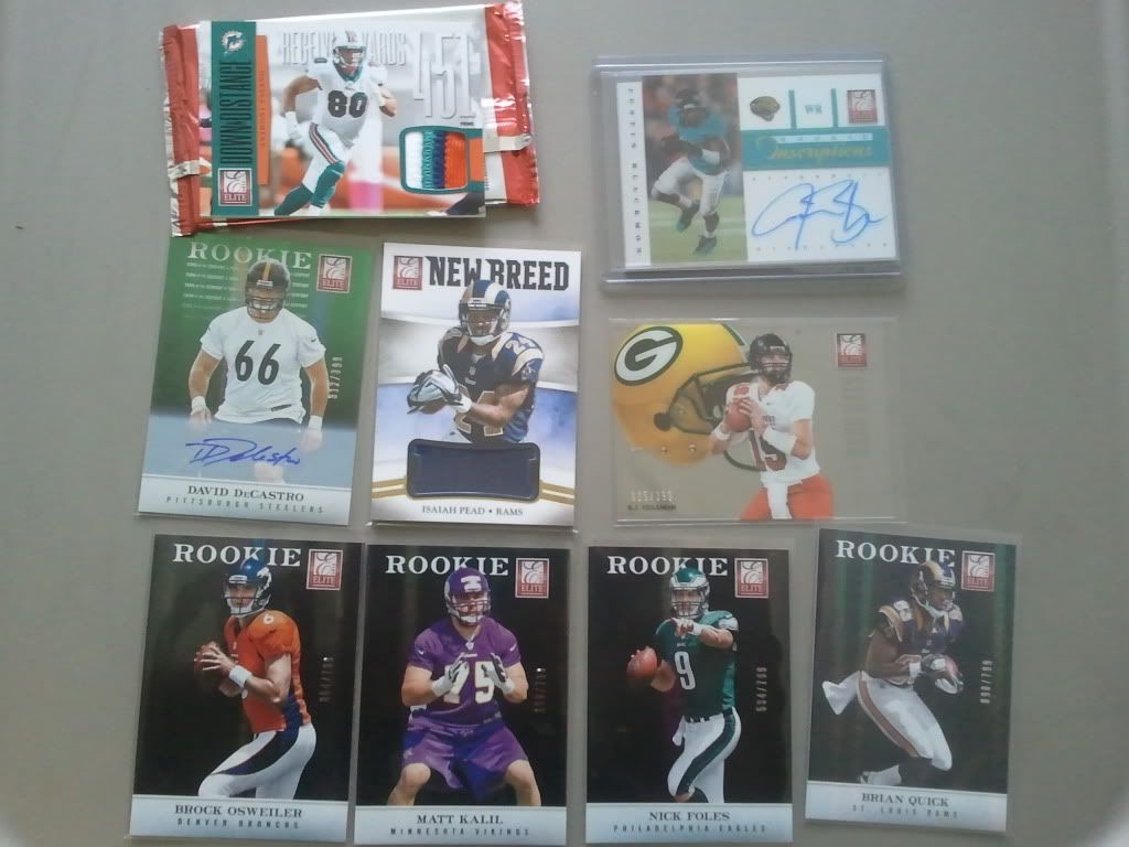 1 Box Elite Blackmon auto and nic 4 color patch. Blowout Cards Forums