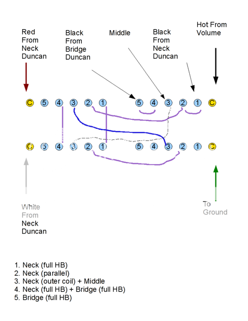 Please advise me on H-S-H wiring with a 5-way super switch - Seymour