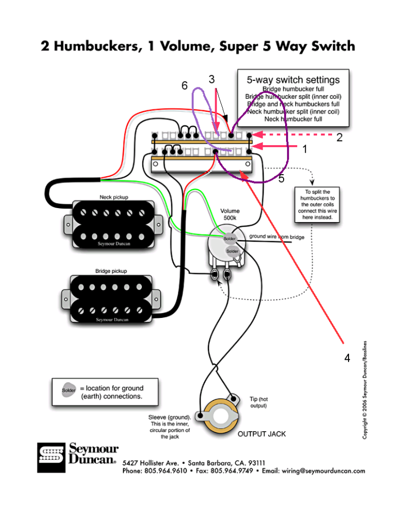 Seymour Duncan Humbucker Wiring Diagram from i846.photobucket.com